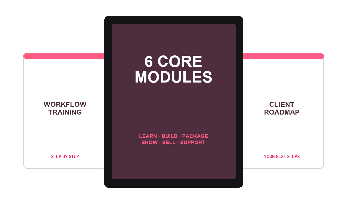 AI Freelancer From Home programme materials
